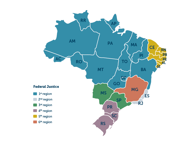 PDF) The Brazilian National Councils of Justice and Public